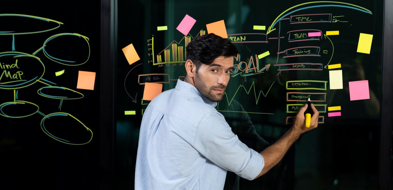 New Digital Marketing Mistakes