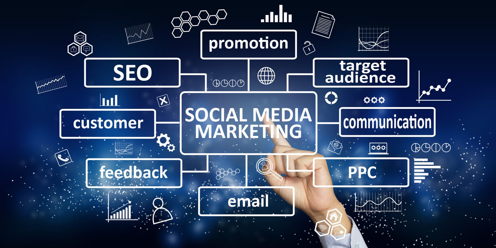 How to Integrate Video Marketing